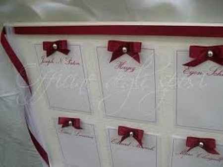 tableau rosso