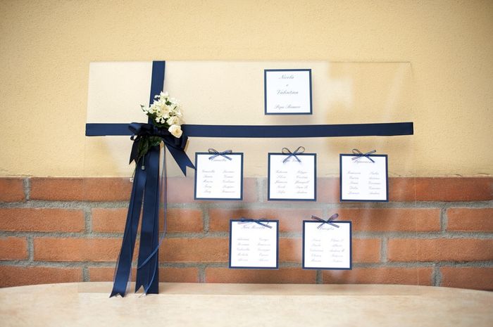 Tableau economici ? - 1