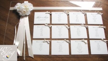 Tableau economici ? - 4