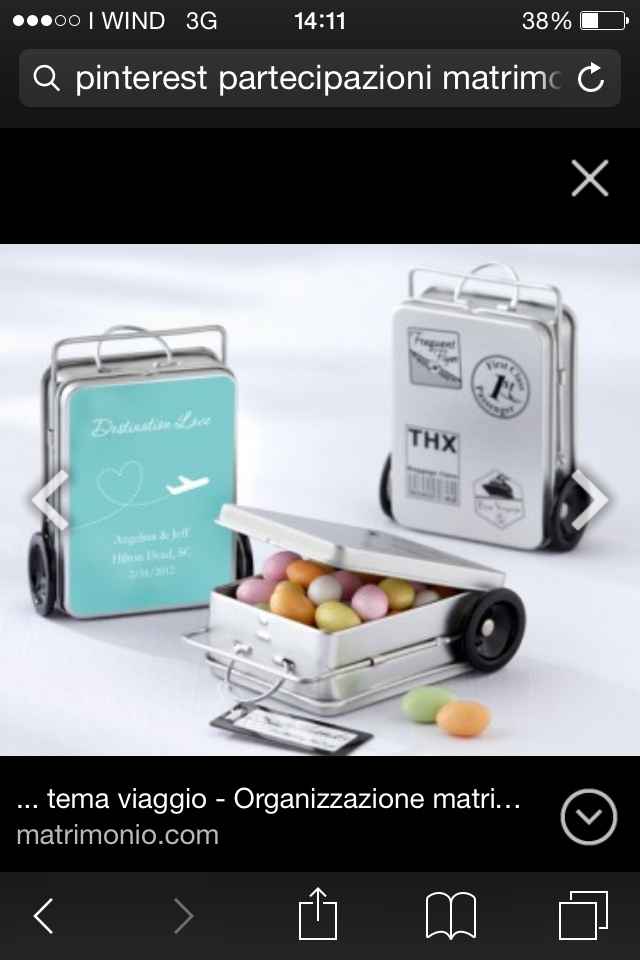 Aiutoooo porta confetti - 1