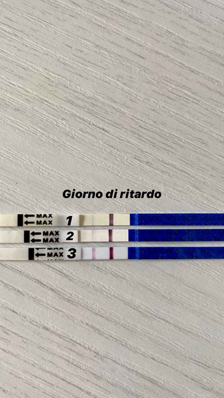 Chi non le aspetta per Aprile 2020 1
