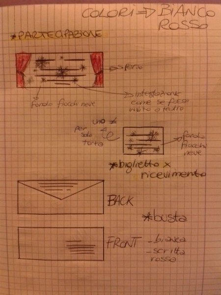 Bozze, disegni, provando...un po di tutto - 4