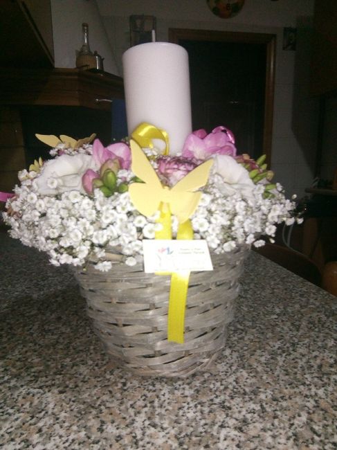 Come lo avete detto ai vostri testimoni? 💥 1