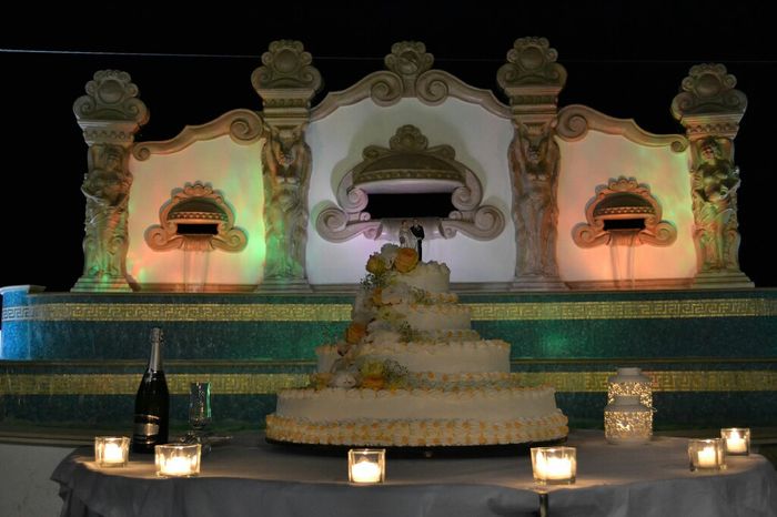 Le nostre location - 6