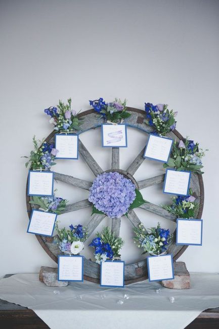 Tema: Puglia + Campania. Consigli ? - 1