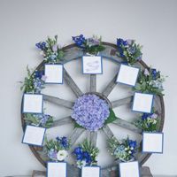 Tema: Puglia + Campania. Consigli ? - 1