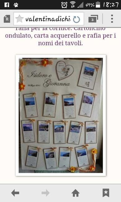 Matrimonio tema mare - 3