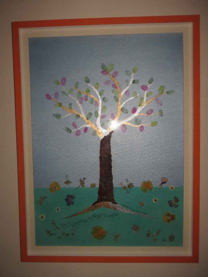 il nostro albero delle impronte