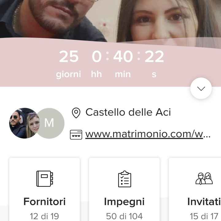 Ci siamo quasi... - 1