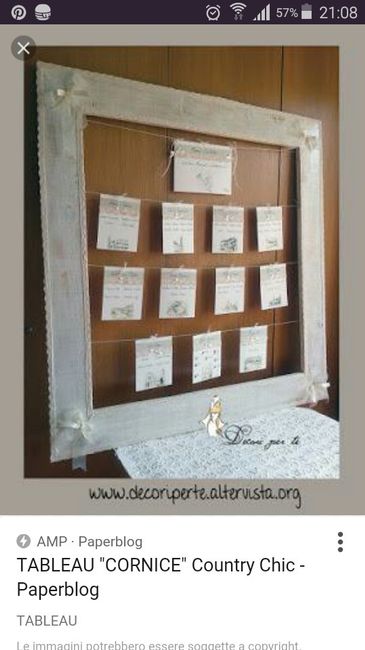 Idee tableau matrimonio - 1