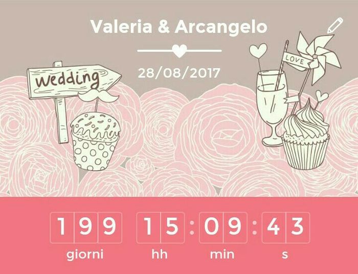 Keep calm -199 addio 200! - 1