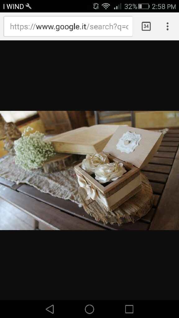 Consiglio portafedi - 1