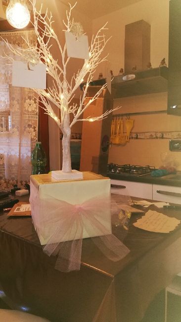 Tableau che fare? - 1