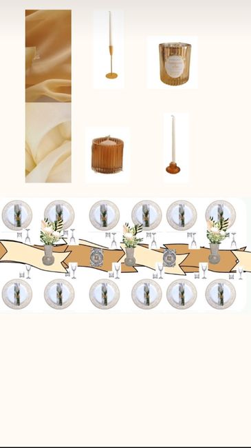 🍋Mise en place 🫒 - 2