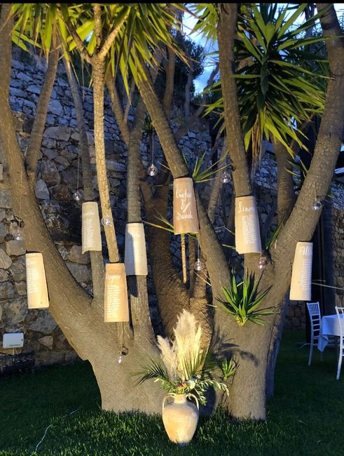 🍋Mise en place 🫒 - 6