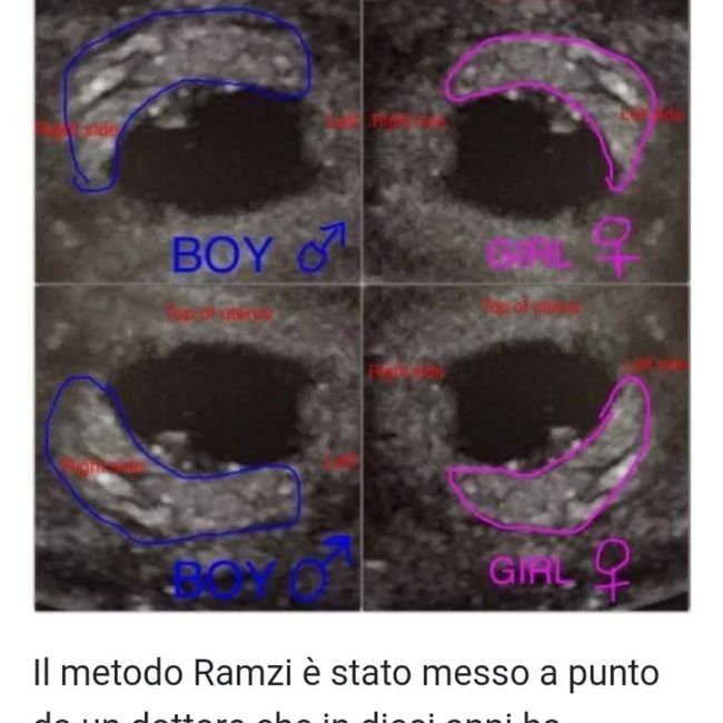 Giochiamo.. Esperte di metodo Ramzi? - 1