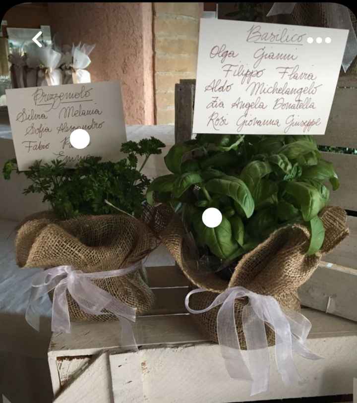 Ciao a tutte! Sono curiosa di sapere come centrotavola che idee avete. Io opterò per le piante aroma