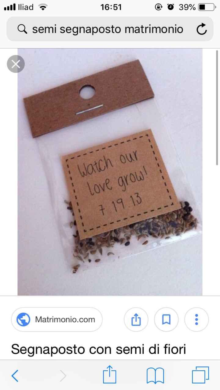 Troppe idee e molta indecisione 🤯 - 1