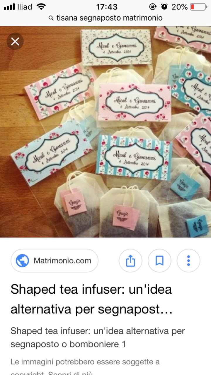 Troppe idee e molta indecisione 🤯 - 4