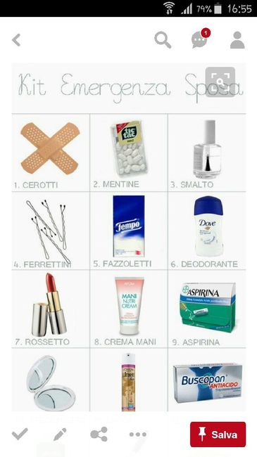  Kit di emergenza: chi e cosa? - 1