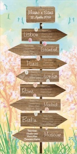 Tableau Mariage tema Viaggio. 15