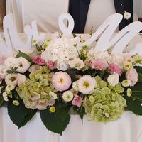 22/09/2019❤️ - 1