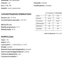 Spemriogramma disastroso vero ? - 1