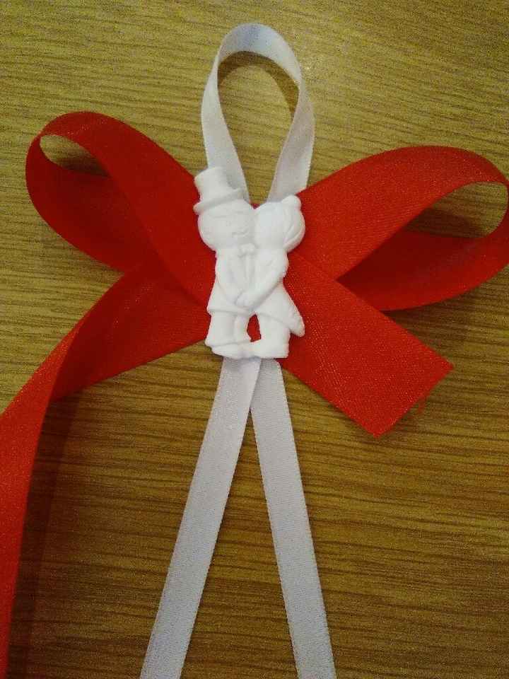  Gessetti, quale dei 3??? - 2