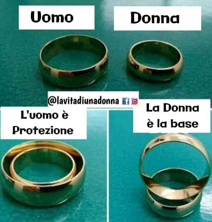 Piccolo gioco... - 1