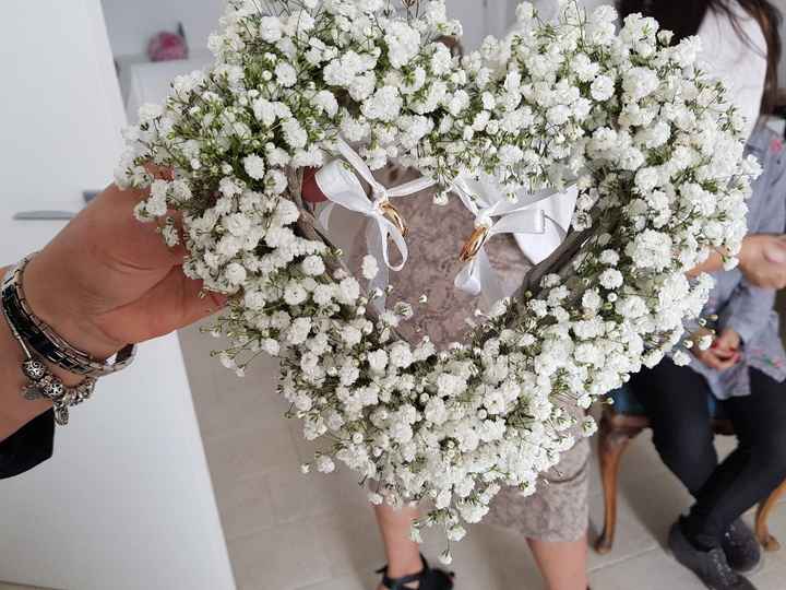 Fedi dita molto sottili.. non riesco a scegliere! - 1