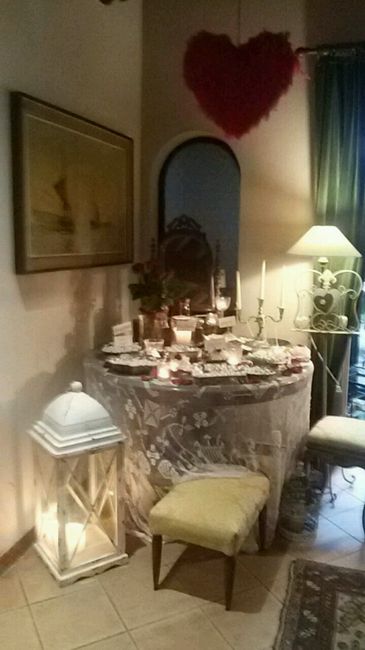 Qualche scatto non ufficiale - 2