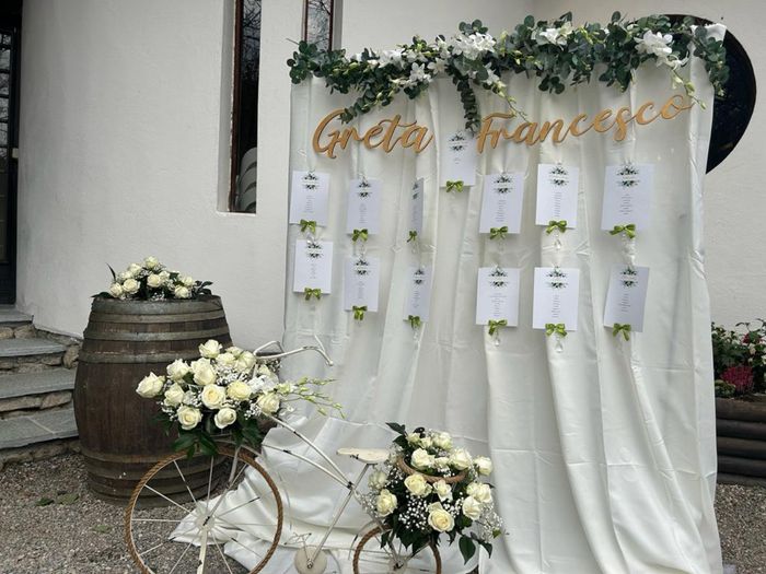 Nomi tavoli ospiti - 1