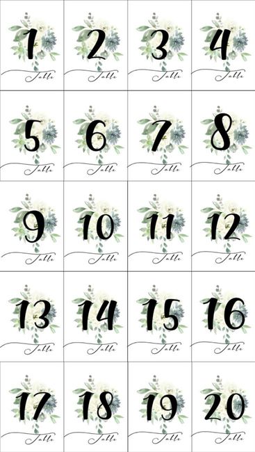 Nome tavoli matrimonio tema eucalipto - 3