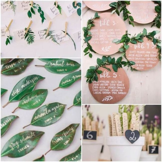 Nome tavoli matrimonio tema eucalipto - 4