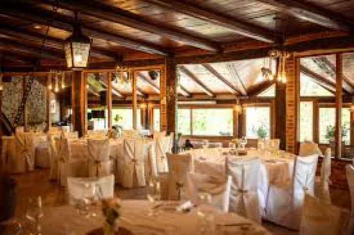 Difficoltà scelta location!! - 1