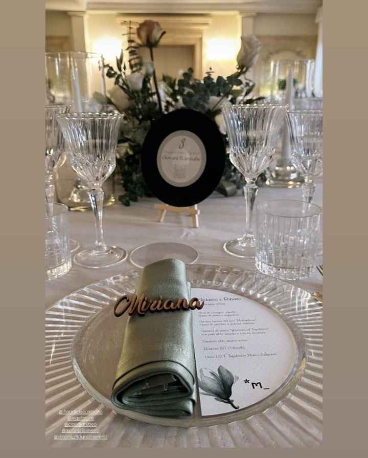 Mise en place (azzurro!) - 1