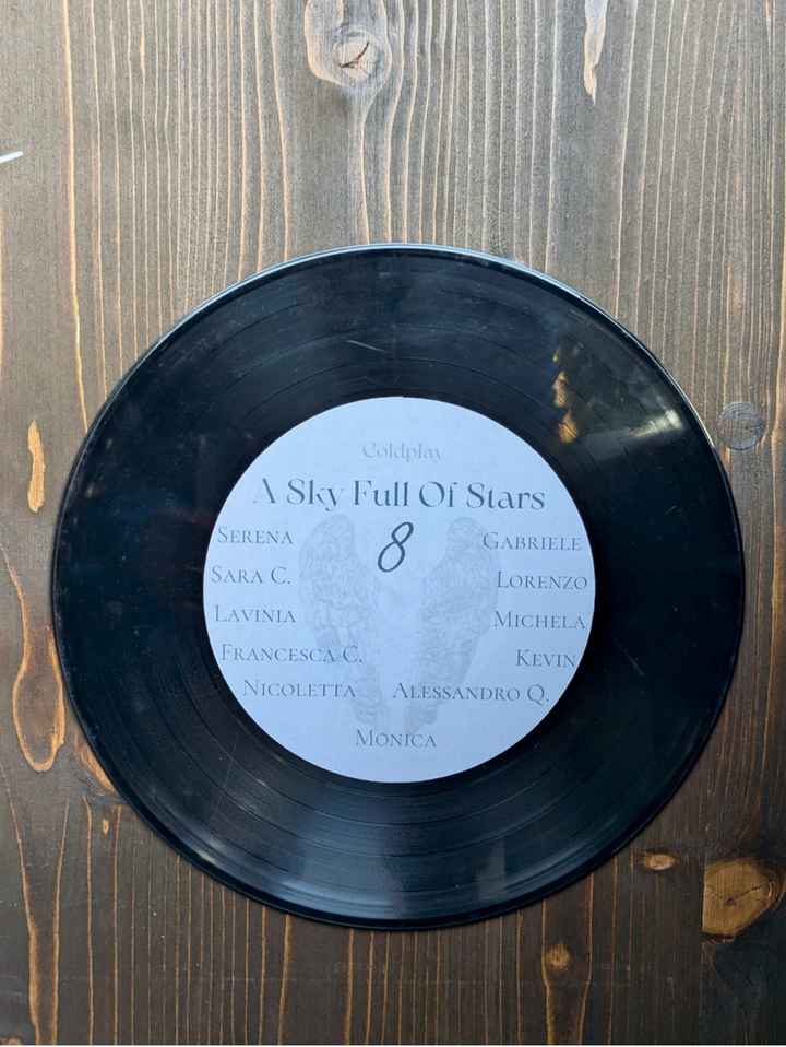 Tableau tema musica - 2