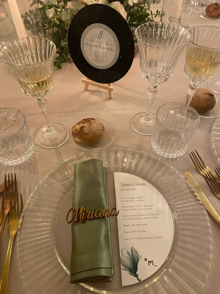 Idee Mise en place - 2