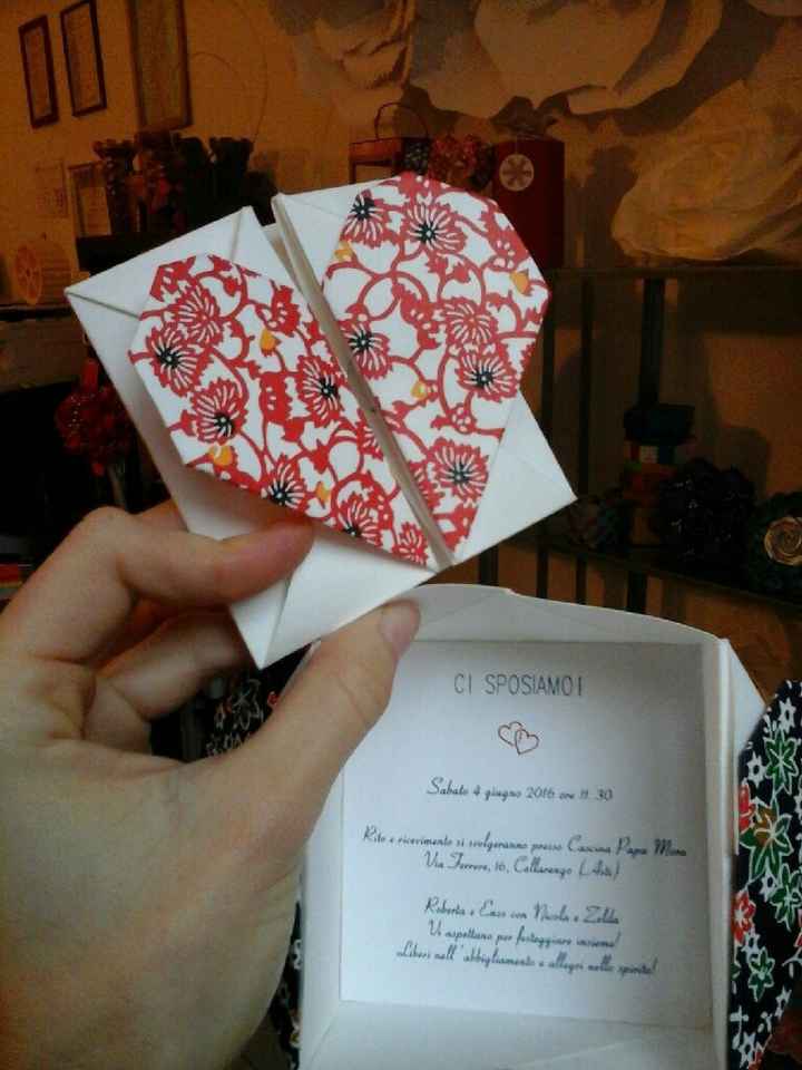 Curiosa: come saranno le vostre partecipazioni? - 1