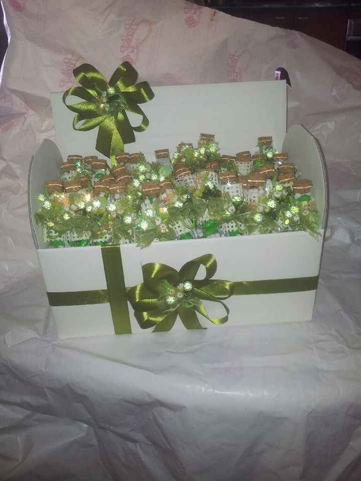 Per i non invitati! - 2