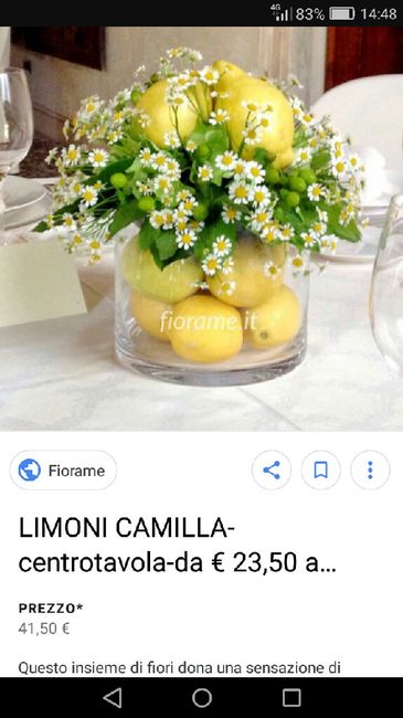 Idee centri tavola con limoni 17