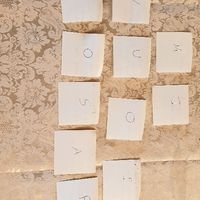 Dove avete ricevuto la proposta di matrimonio? - 1