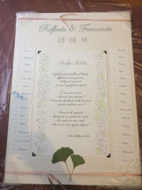 tableau tavolo imperiale