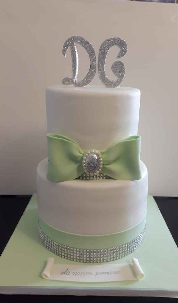 La nostra promessa di 💚 - 4