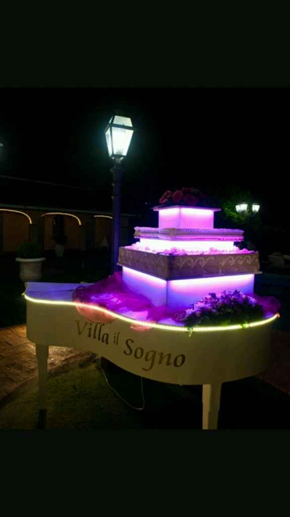 Le nostre location! - 4