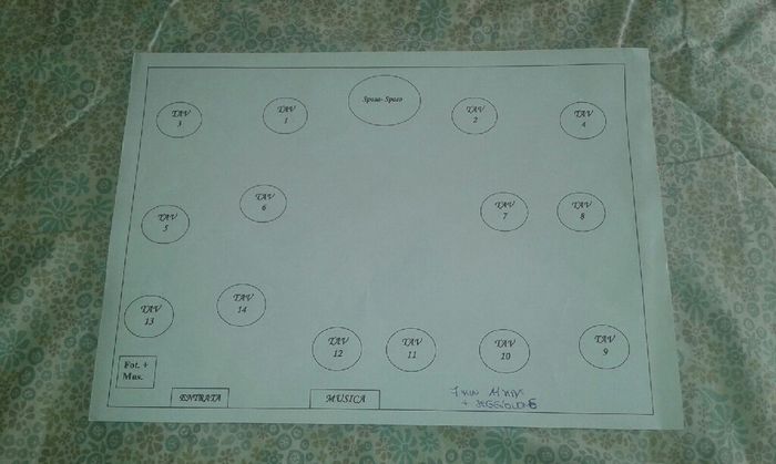 Domeniche alternative - 1