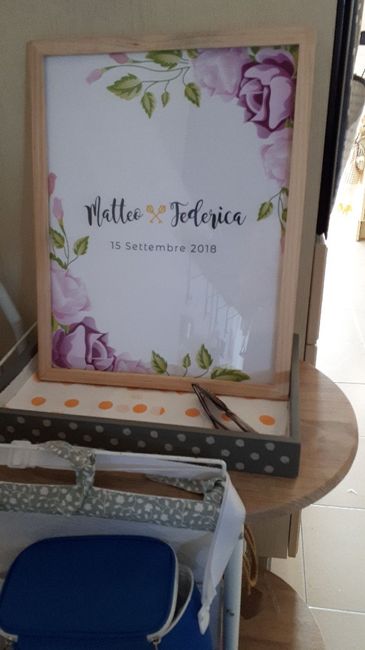 Guestbook dilemma quale prendere? - 1
