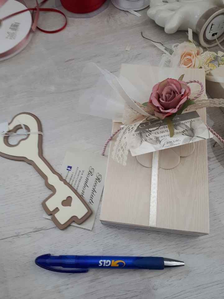 Finalmente penso di aver deciso per il Tema 🔑 - 1