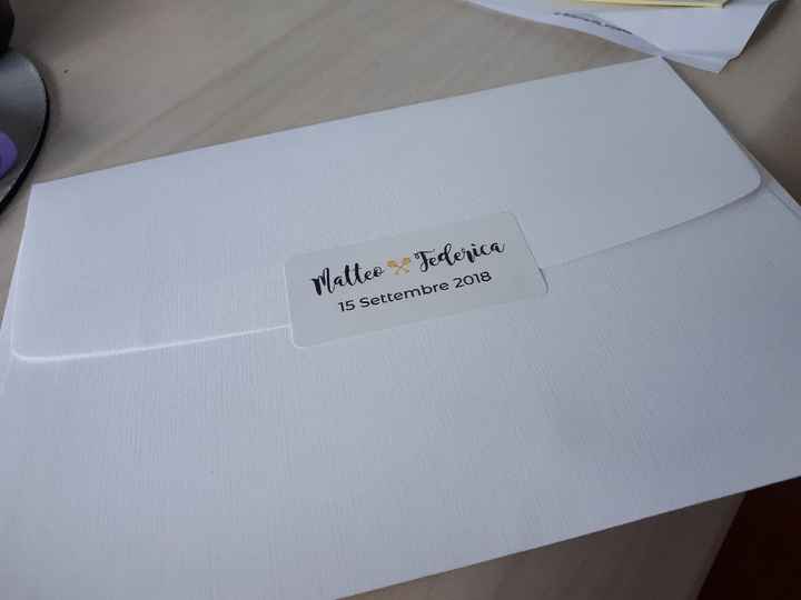 Finalmente penso di aver deciso per il Tema 🔑 - 2