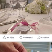 Finalmente penso di aver deciso per il Tema 🔑 - 4